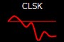 CLSK